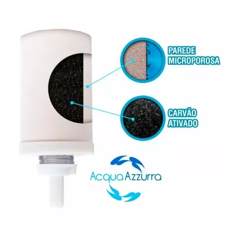 Carvão Ativado AcquaAzzurra