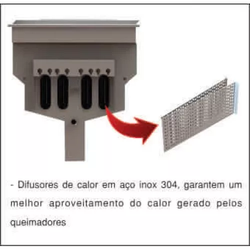 Fritadeira Zona Fria de Óleo Metalcubas FOG 3 C Gás